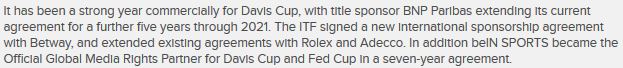 Davis Cup sponsors